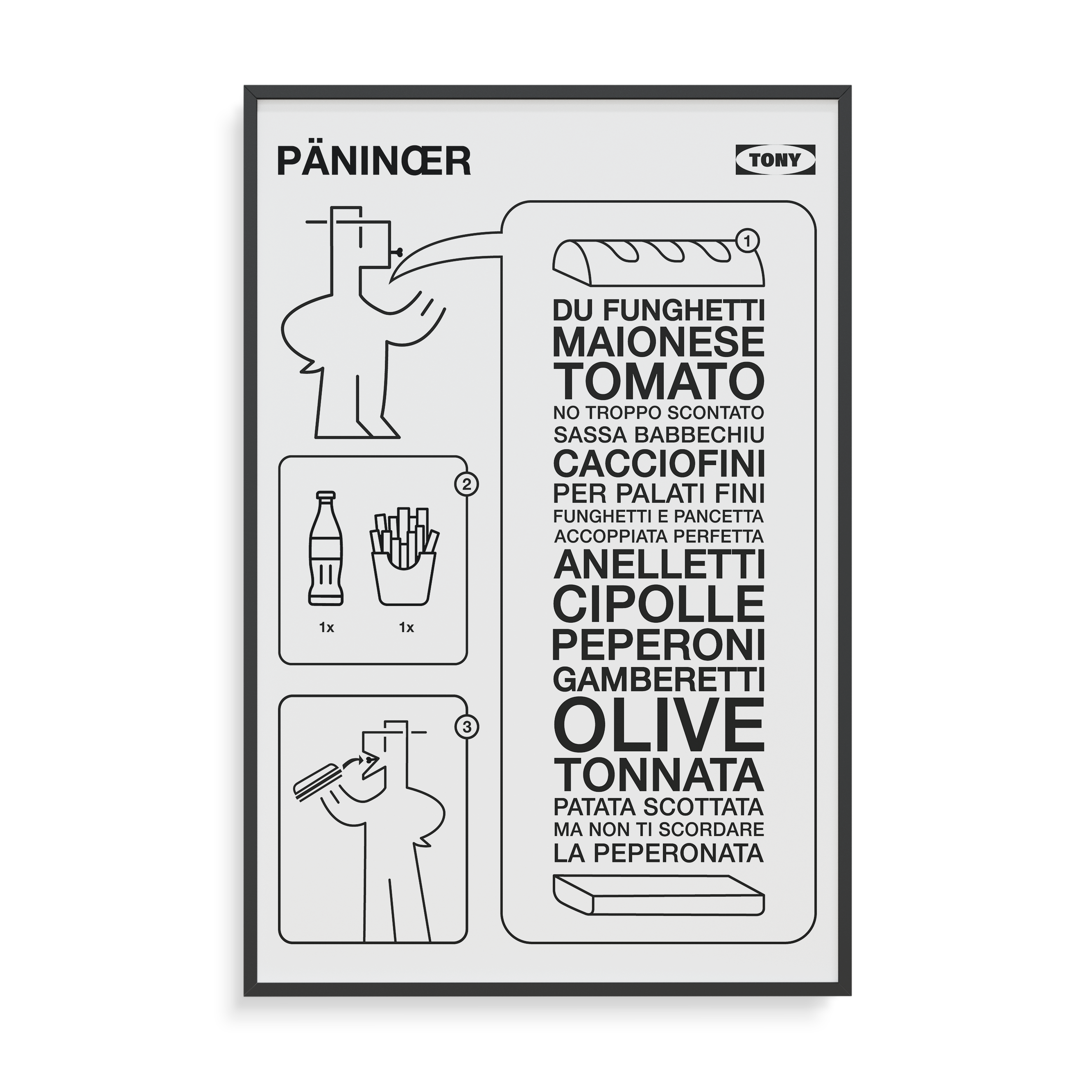 POSTERONY Paninor