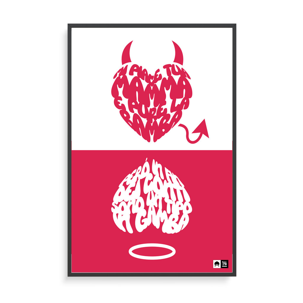POSTERONY